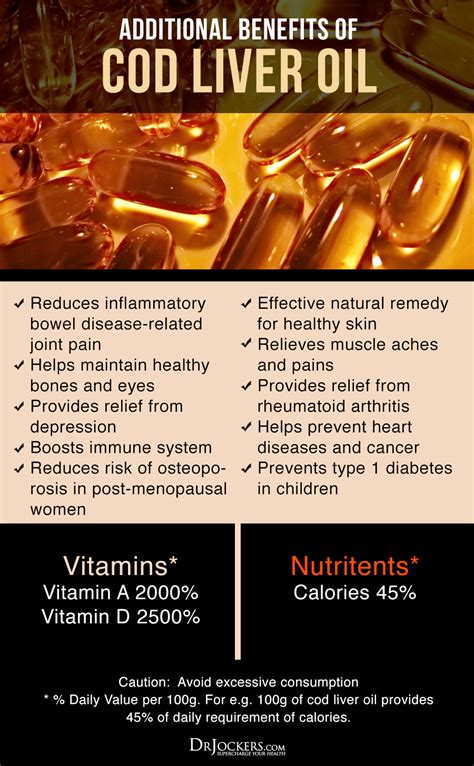Health Benefits of Cod Liver Oil .